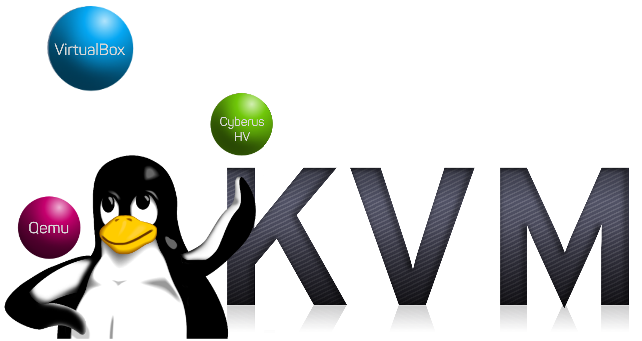 VirtualBox KVM public release